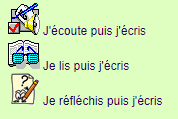 Je lis puis j'ecris